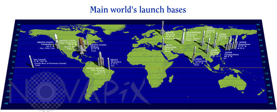 Les principales bases de lancement dans le monde