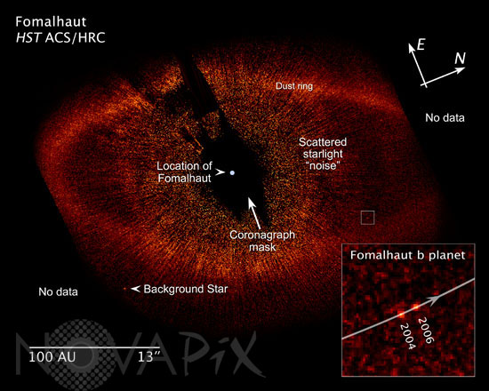 Planète autour de l'étoile Fomalhaut