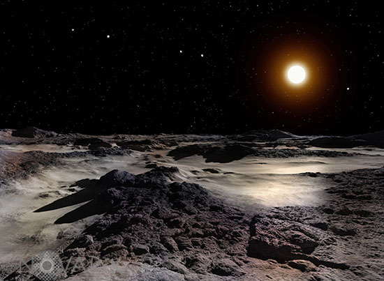 Exoplanètes autour de Kepler-11
