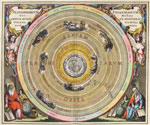 Système Géocentrique de Ptolémée