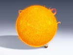Comparaison des tailles du Soleil et de Jupiter
