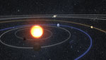 Le système solaire
