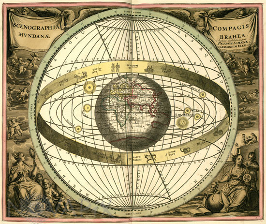 Le Monde selon Tycho Brahe