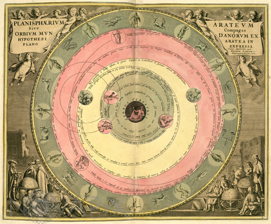 Système Géocentrique selon Aratus