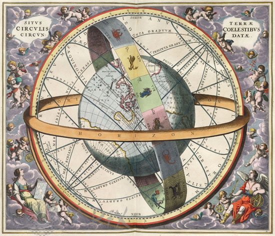 La Terre dans le Ciel