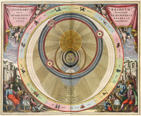 Le Monde selon Tycho Brahe
