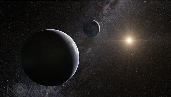 Earth Moon and Sun