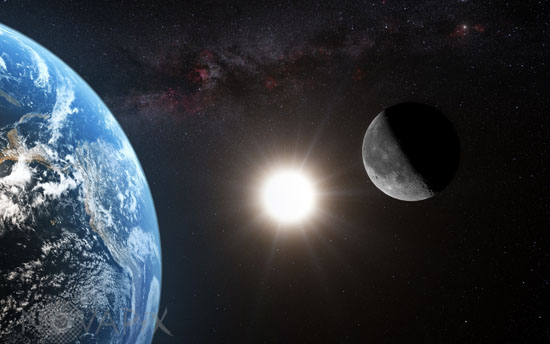 Earth Moon and Sun