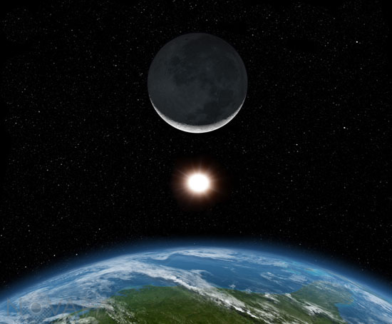 Terre Lune et Soleil -vue d'artiste