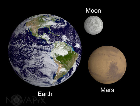 Earth moon and mars compared