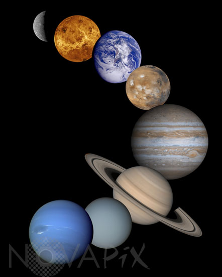 Les planètes du système solaire -2006