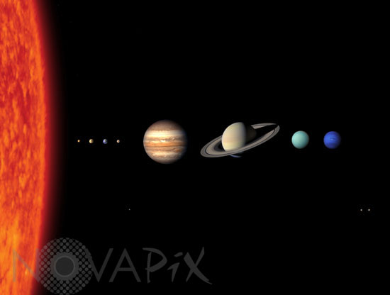 Les 8 planètes du système solaire et les trois planètes naines.