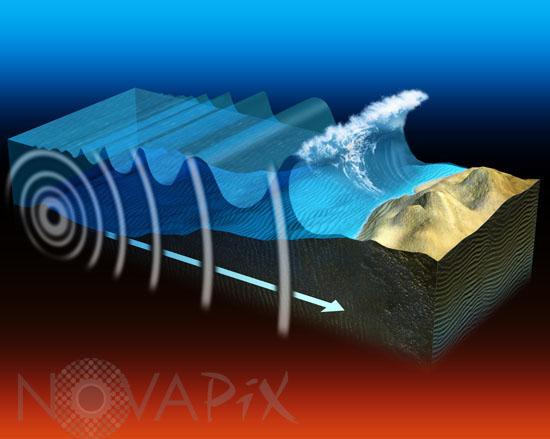 Tsunami formation - Artist view