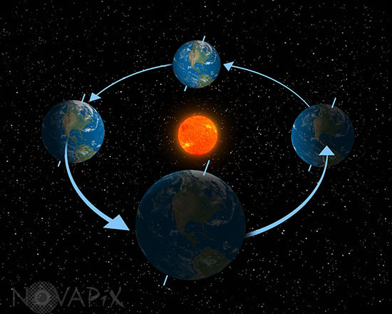 Earth: The four seasons