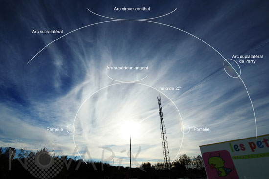 Halo autour du Soleil -image légendée