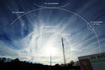 Halo autour du Soleil -image légendée