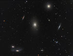 Partie centrale de l'amas de galaxies de la Vierge