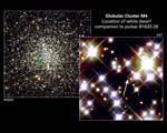 Naine blanche et planète dans l'amas globulaire M4