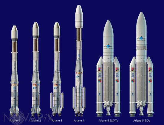 Les lanceurs Ariane - Illustration