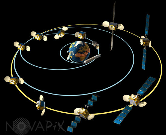 Satellite de communication mis en orbite