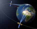 Réseau de satellites de relais EDRS - Vue d'artiste