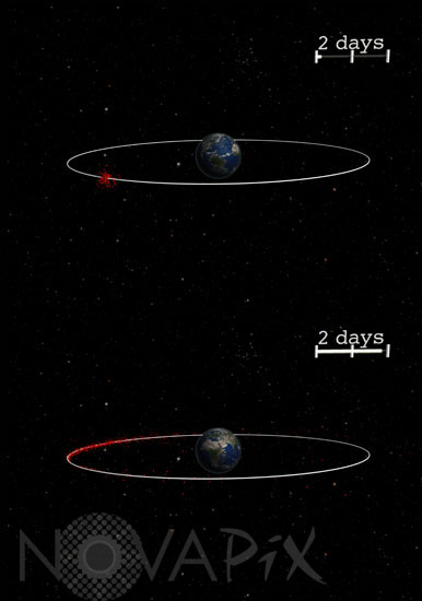 Simulation de l'explosion d'un satellite en orbite geostationnaire