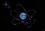 Satellites Galileo