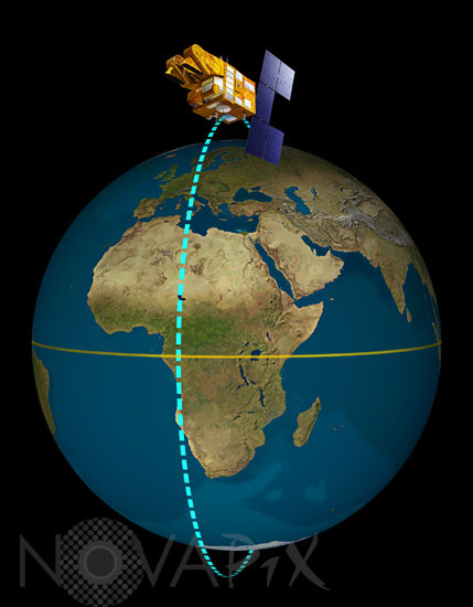 Satellite en orbite polaire