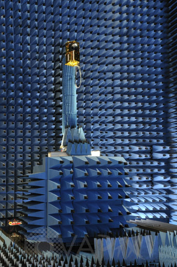 Test in Anechoid Chamber