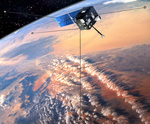 Satellite Demeter