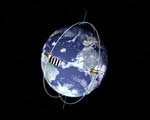 Orbites des satellites METOP et NOAA