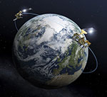 Orbites des satellites METOP-SG