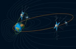 Satellites INTERBALL