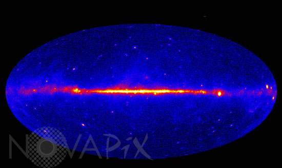 The Gamma ray sky